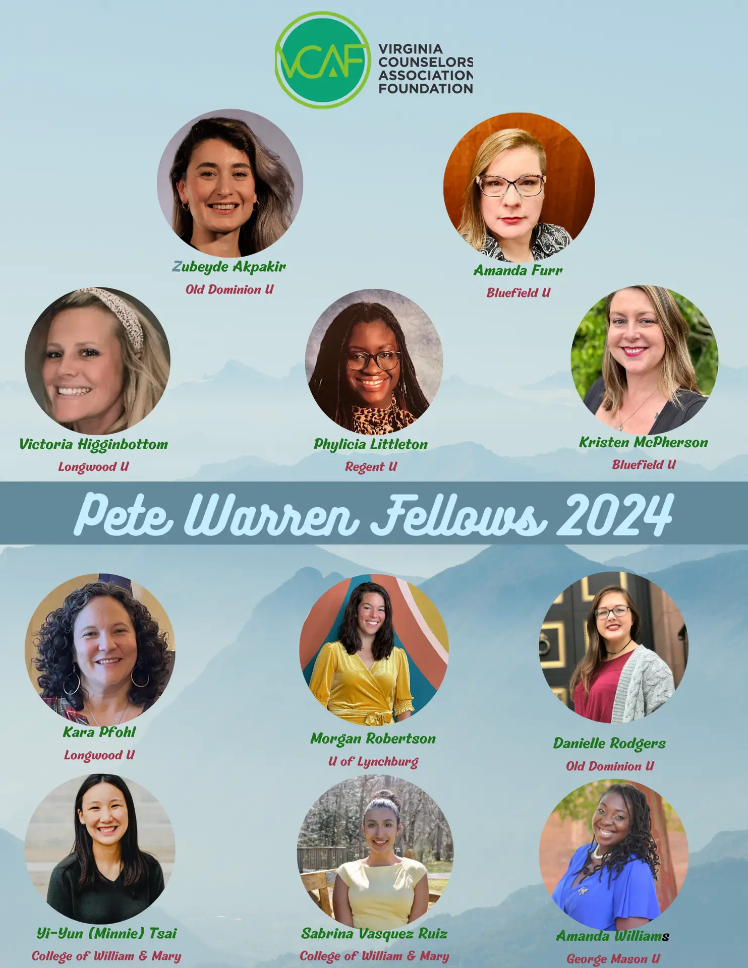 Pete Warren Fellows 2024 Collage. png